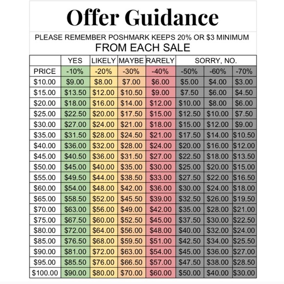 🌿 = 2 𝚏𝚘𝚛 $10 𝚘𝚛 5 𝚏𝚘𝚛 $20 𝚂 𝙰 𝙻 𝙴 🌿 - Picture 2 of 3